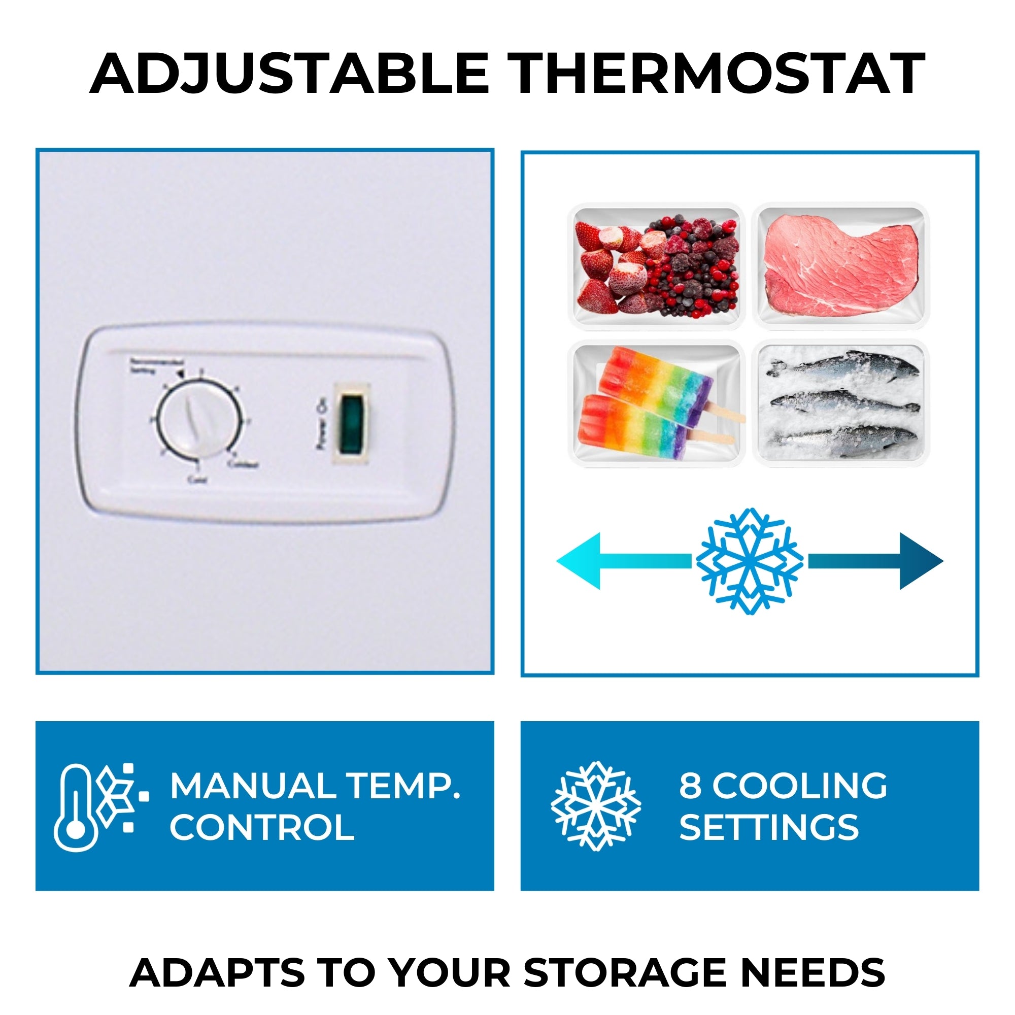 On the left is a closeup of the control dial and power indicator on the front of the Kenmore chest freezer with text below reading, "Manual temp. control," and on the right are four pictures of frozen foods and an icon with a snowflake and double-ended arrow in shades of light and dark blue with text below reading, "8 cooling settings." Text at the top reads, "Adjustable thermostat," and text at the bottom reads, "Adapts to your storage needs"
