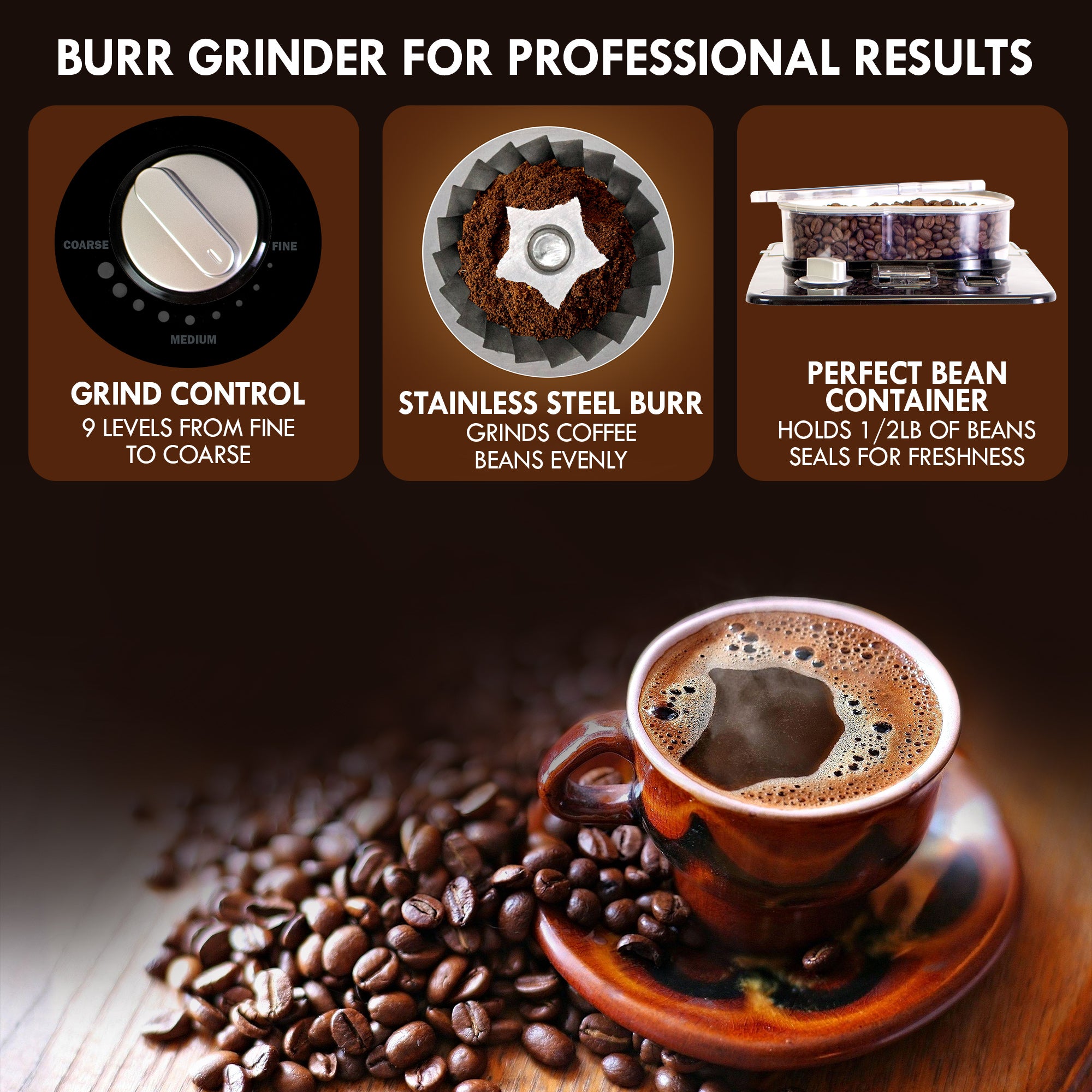 Bottom half shows a brown ceramic mug of hot coffee on a matching saucer surrounded by whole coffee beans on a dark brown wood table top. Top half shows three closeup images of the grinder parts, labeled: 1. Grind control dial - 9 levels from fine to coarse; 2. Stainless steel burr - grinds coffee beans evenly; 3. Perfect bean container - holds 1/2 lb of beans, seals for freshness. Text at the top reads, "Burr grinder for professional results"