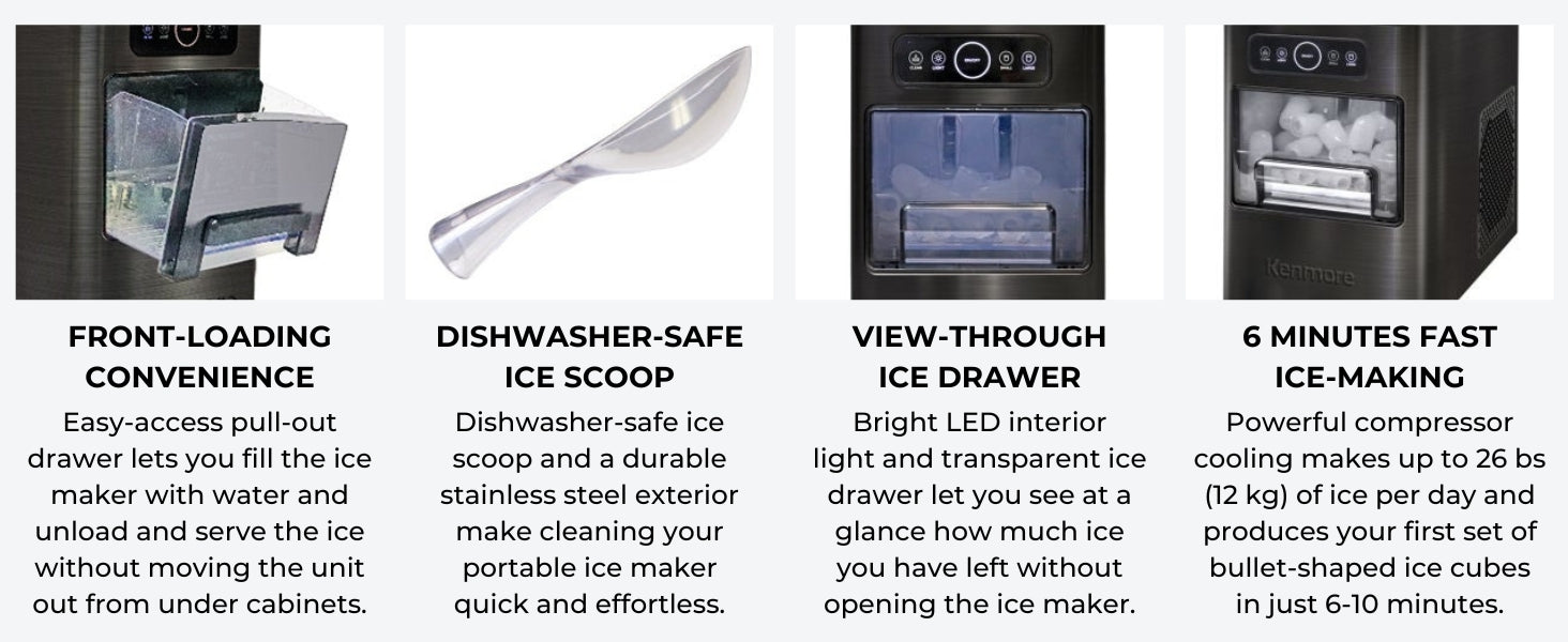 Four images with text show features of the Kenmore automatic front-load countertop ice maker: Front-loading convenience; dishwasher-safe ice scoop; view-through ice drawer; 6 minutes fast ice-making