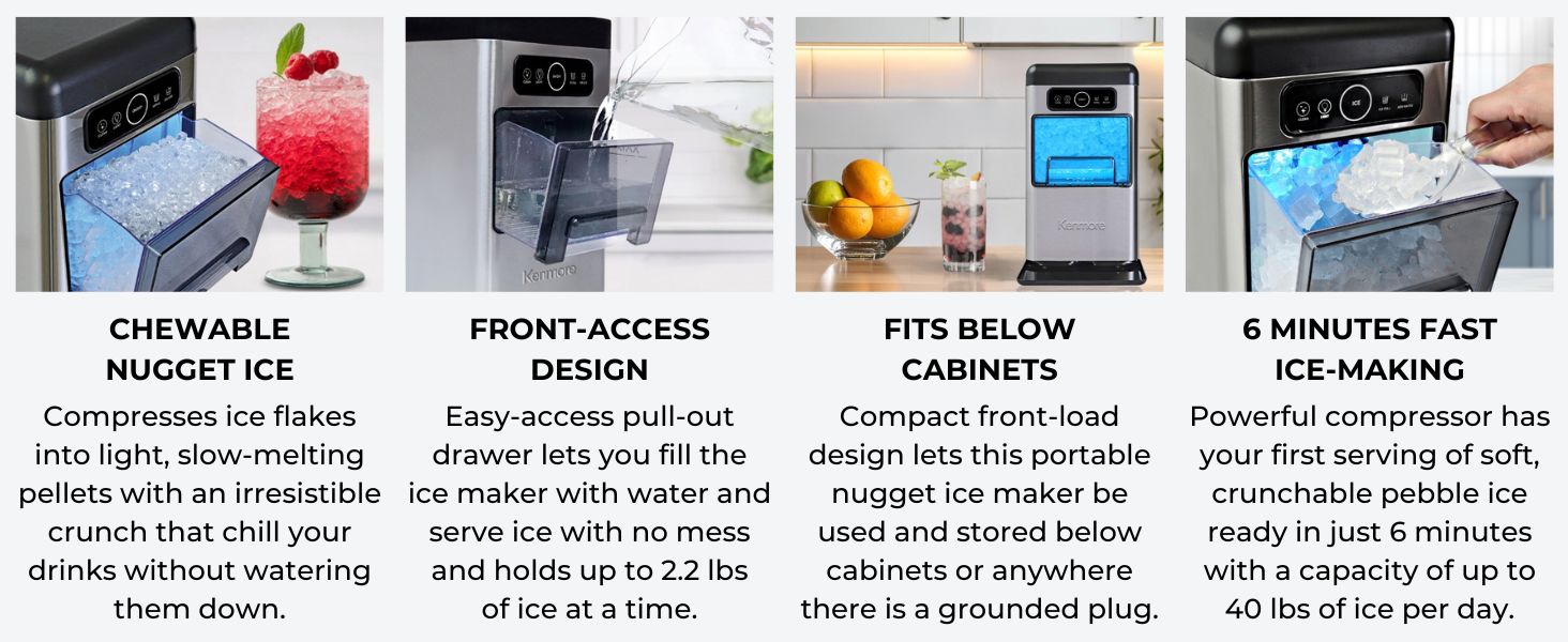 Four closeup images with text below describe features of the stainless steel Kenmore crunchy chewable nugget ice maker: Chewable nugget ice; front-access design; fits below cabinets; 6 minutes fast ice-making.