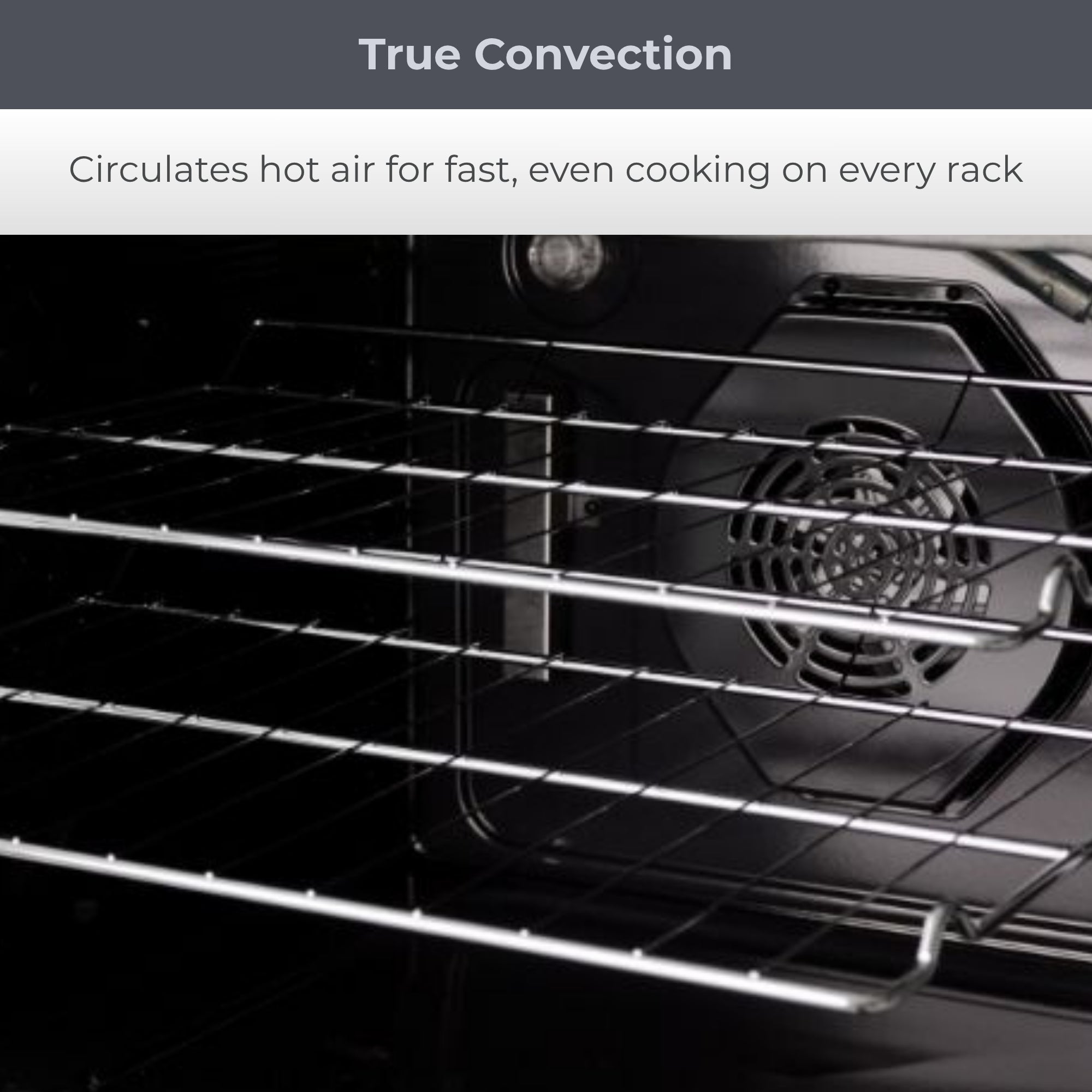 Closeup of oven interior showing grill racks and convection fan. Text above reads, "True Convection: Circulates hot air for fast even cooking on every rack."