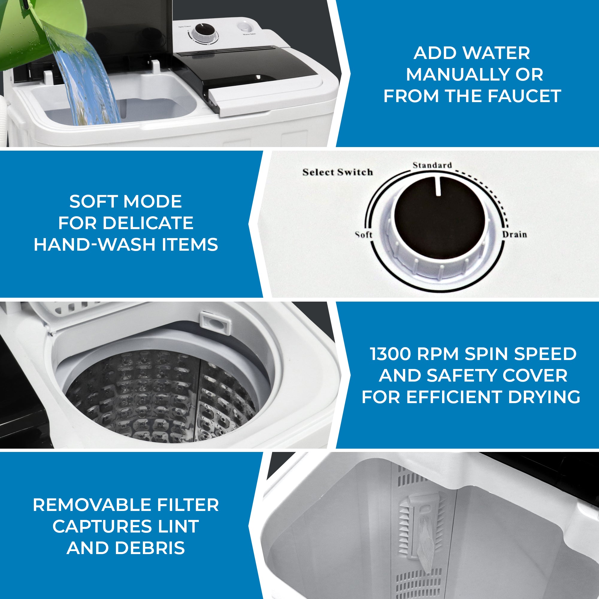 Four closeup images with text highlight features of the Kenmore semi-automatic washer and spinner: 1. Water being poured from a bucket into the wash tub with text reading, "Add water manually or from the faucet"; 2. Closeup of the washing mode selector dial with text reading, "Soft mode for delicate hand-wash items"; 3. Closeup of the open stainless steel spinning tub with text reading, "1300 rpm spin speed and safety cover for efficient drying"; 4. Interior of washing tub with lint filter visible and text