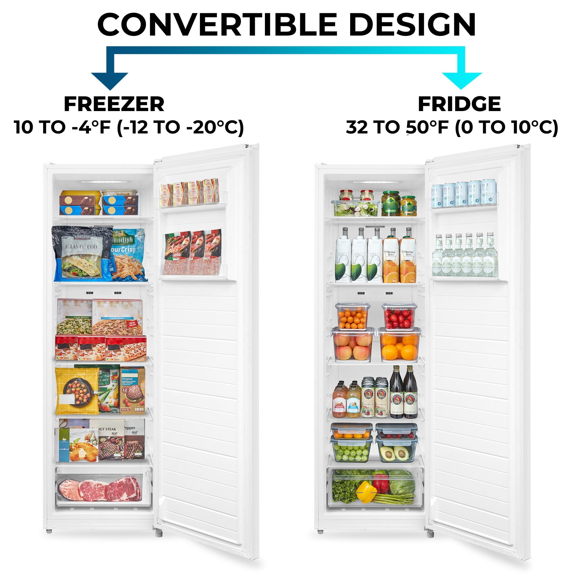 Two pictures show the Kenmore upright convertible open and filled with food items being used as a freezer and a refrigerator. Text above reads, "Convertible design: Freezer 10 to -11°F (-12 to -24°C); Fridge 34 to 50°F (1 to 10°C)."