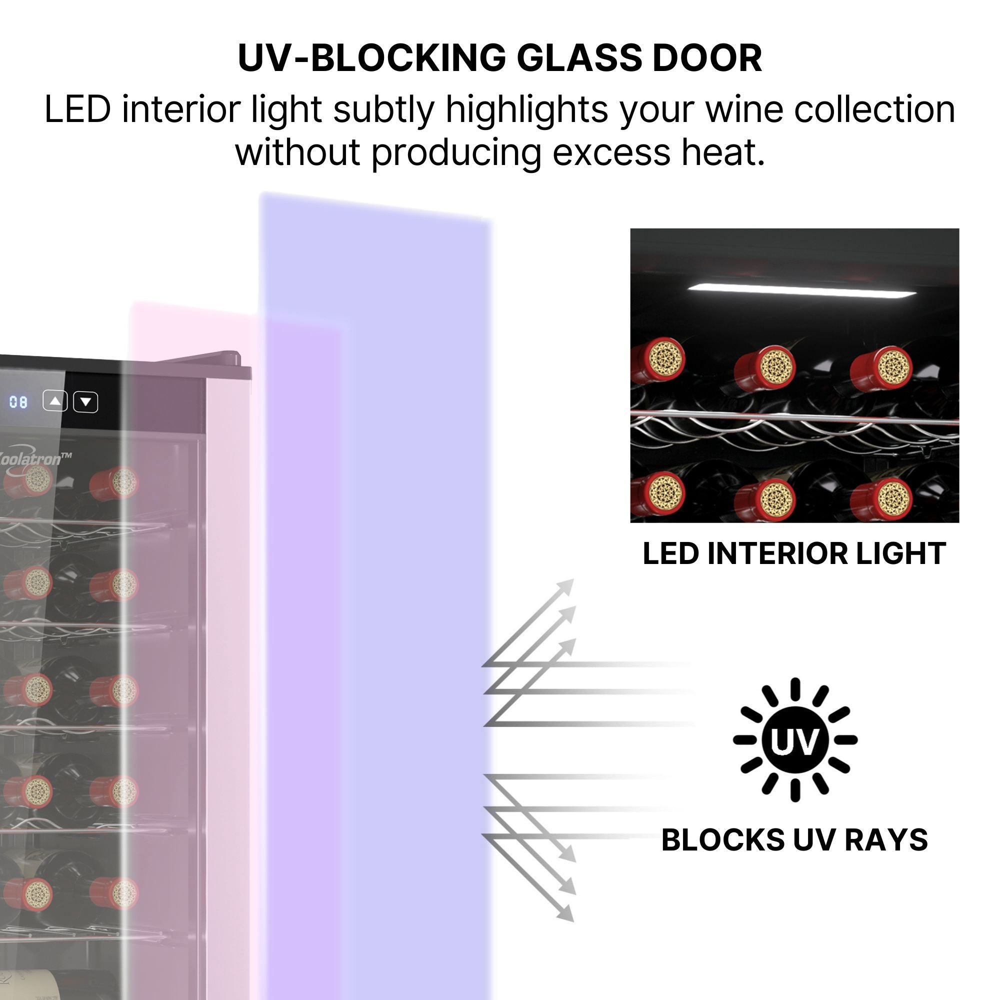 Closeup image of wine cooler, partly open, with text above reading "UV-blocking glass door: LED interior light subtly highlights your wine collection without producing excess heat." To the right is an inset closeup of a hand pulling out one of the wire racks, captioned, "LED interior light," and a sun icon captioned, "blocks UV rays."