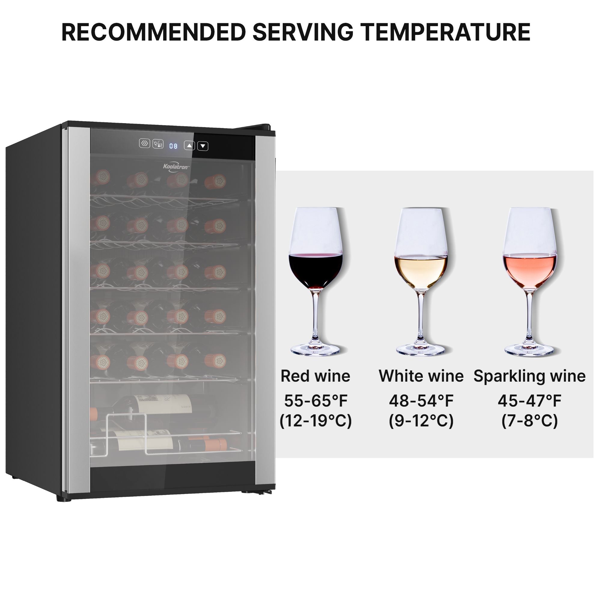 Koolatron 24 bottle compressor wine fridge, open, with pictures of three wine glasses to the right containing red, white, and rose wines; Text above reads "Recommended serving temperature" and text below each glass describes the ideal temperature