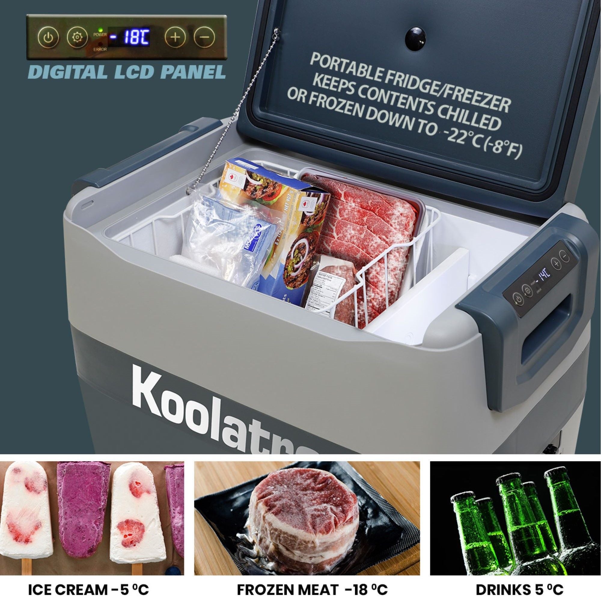 Product shot of 12V portable refrigerator/freezer, open with frozen foods inside with text overlaid on the lid reading, "Portable fridge/freezer keeps contents chilled or frozen down to -22C (-8F). There is a closeup of the digital LCD control panel with -18C displayed at top left and three lifestyle images below show ice pops (labeled "ice cream -5C"), vacuum-sealed steak (labeled "frozen meat -18C), and beer bottles (labeled "drinks 5C")