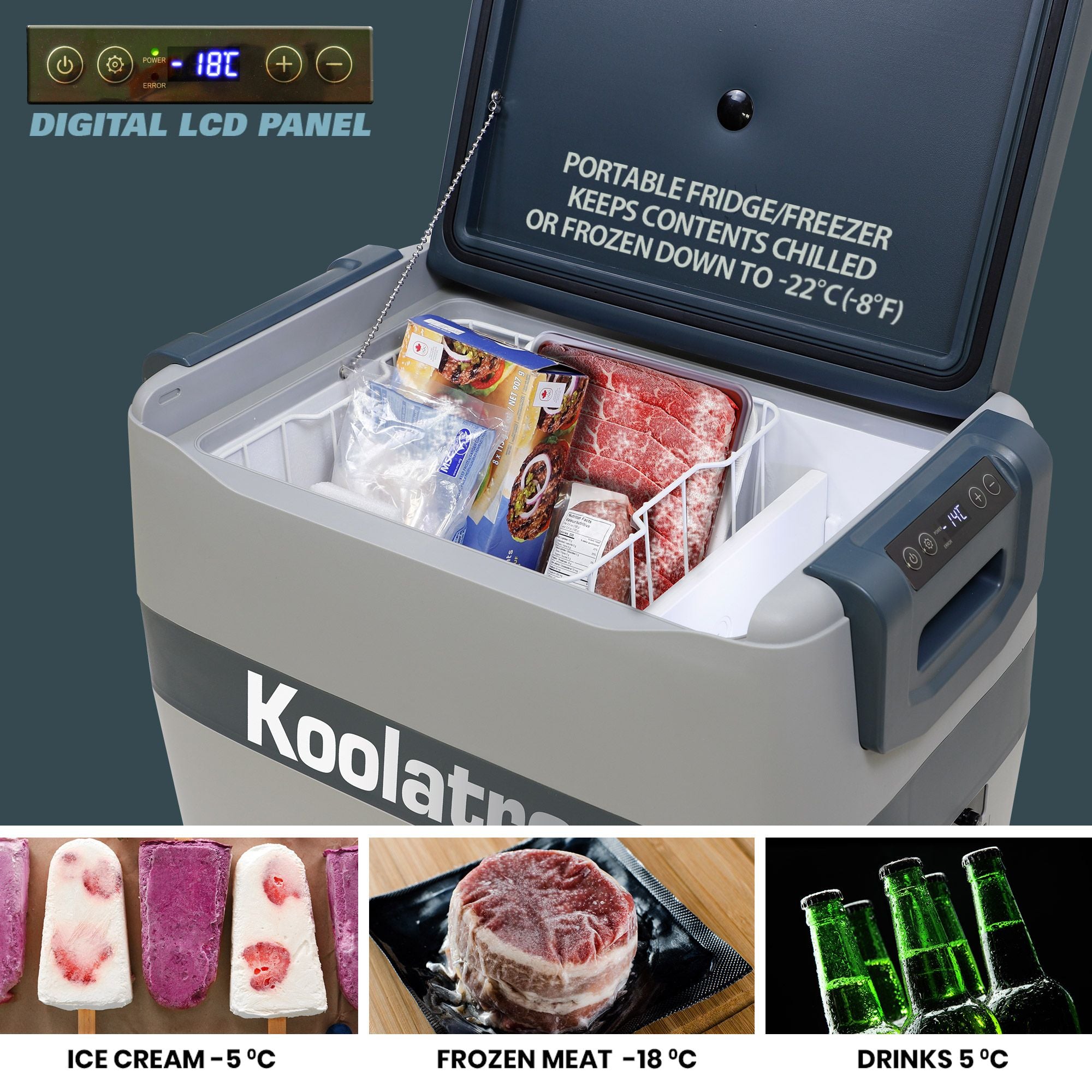 Product shot of 12V portable refrigerator/freezer, open with frozen foods inside with text overlaid on the lid reading, "Portable fridge/freezer keeps contents chilled or frozen down to -22C (-8F). There is a closeup of the digital LCD control panel with -18C displayed at top left and three lifestyle images below show ice pops (labeled "ice cream -5C"), vacuum-sealed steak (labeled "frozen meat -18C), and beer bottles (labeled "drinks 5C")