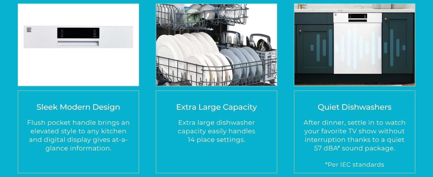 Three images with text below describe features of the Kenmore 24-inch dishwasher