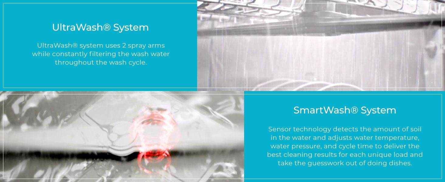 Closeup images of Kenmore 24-inch dishwasher interior with text overlay describing features