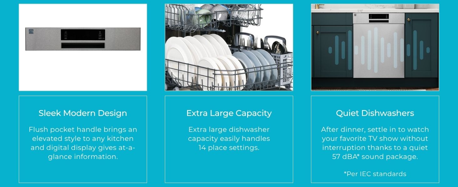Three images with text below describe features of the Kenmore 24-inch dishwasher