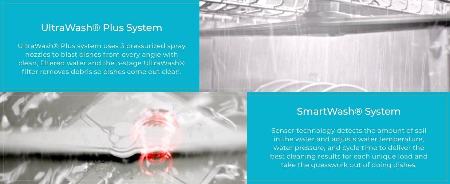 Closeup images of Kenmore 24-inch dishwasher interior with text overlay describing features