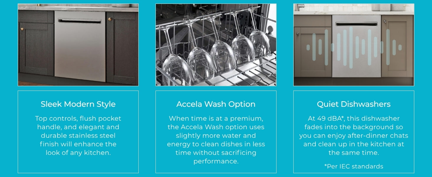 Three closeup images with text below describing features of the Kenmore 24-inch dishwasher
