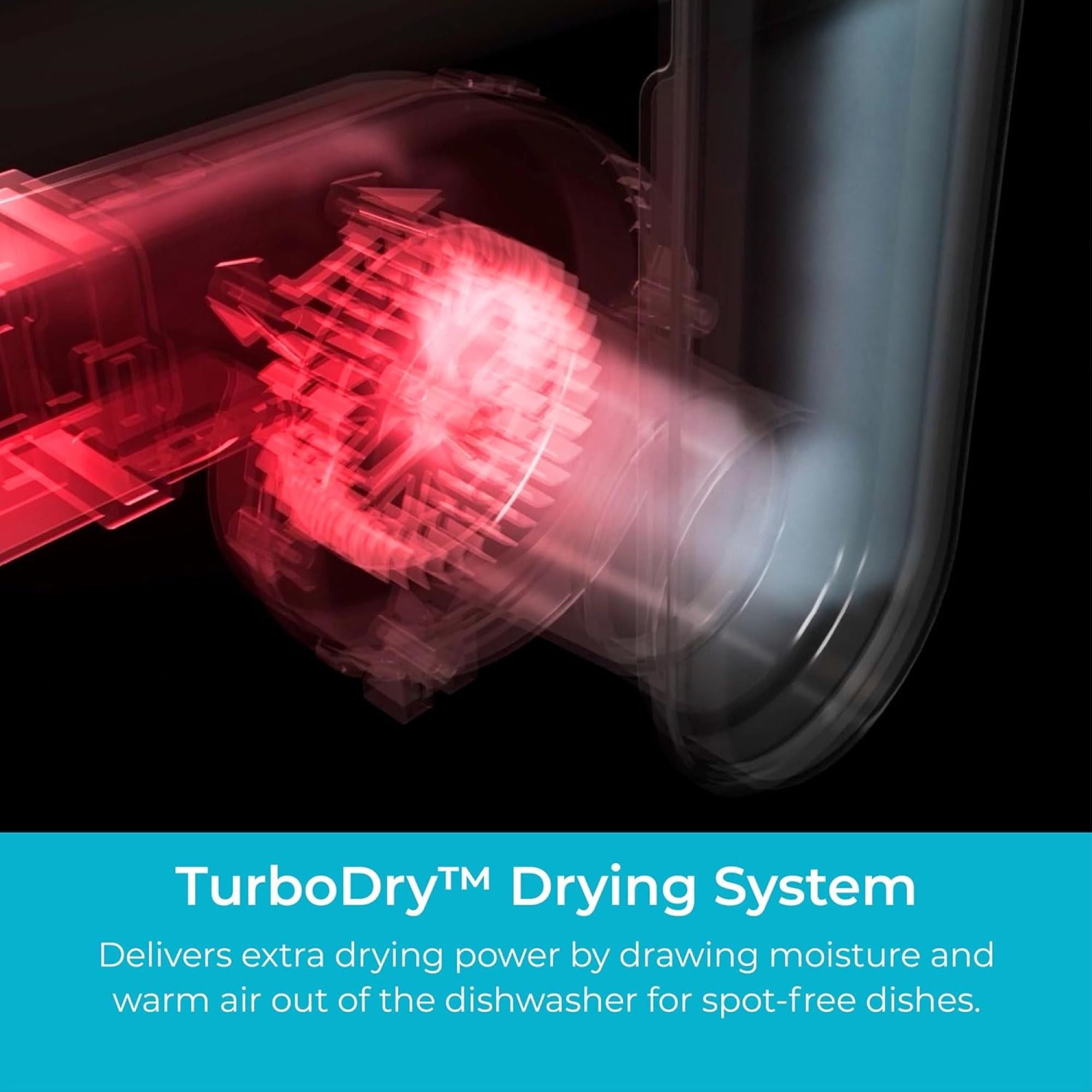 Illustration of the drying system inside the Kenmore stainless steel dishwasher. Text below reads, "TurboDry Drying System: Delivers extra drying power by drawing moisture and warm air out of the dishwasher for spot-free dishes."