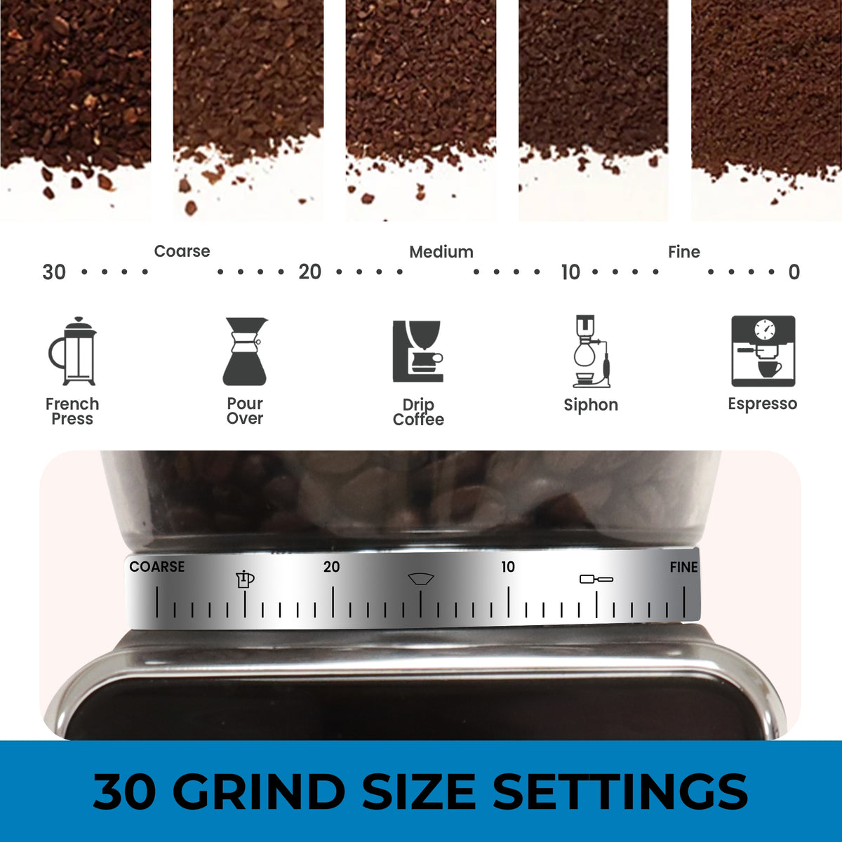 French Press Best Ground Coffee For Pour Over French Press Coffee