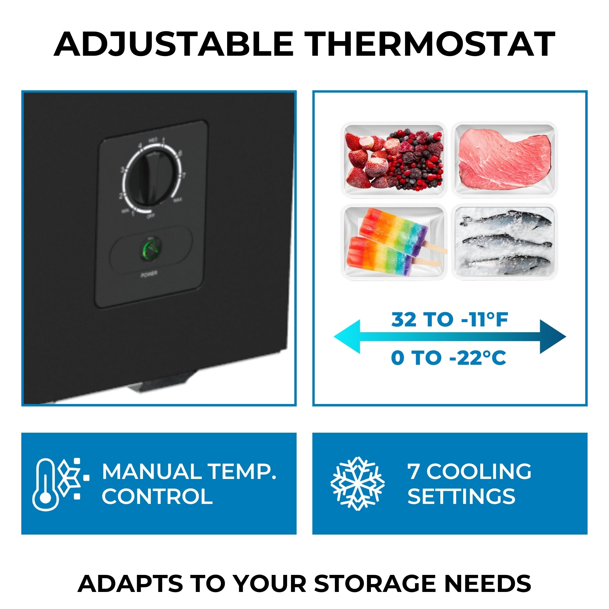 On the left is a closeup of the control dial and power indicator on the front of the Kenmore chest freezer with text below reading, "Manual temp. control," and on the right are four pictures of frozen foods and the freezer's temperature range, 32 to -11°F (0 to -22°C) with text below reading, "7 cooling settings." Text at the top reads, "Adjustable thermostat," and text at the bottom reads, "Adapts to your storage needs"