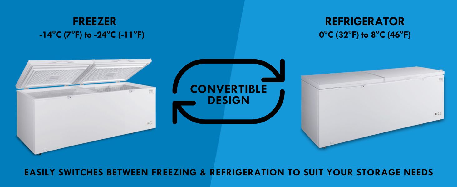 Two pictures show the Kenmore convertible fridge/freezer used as a refrigerator and a freezer
