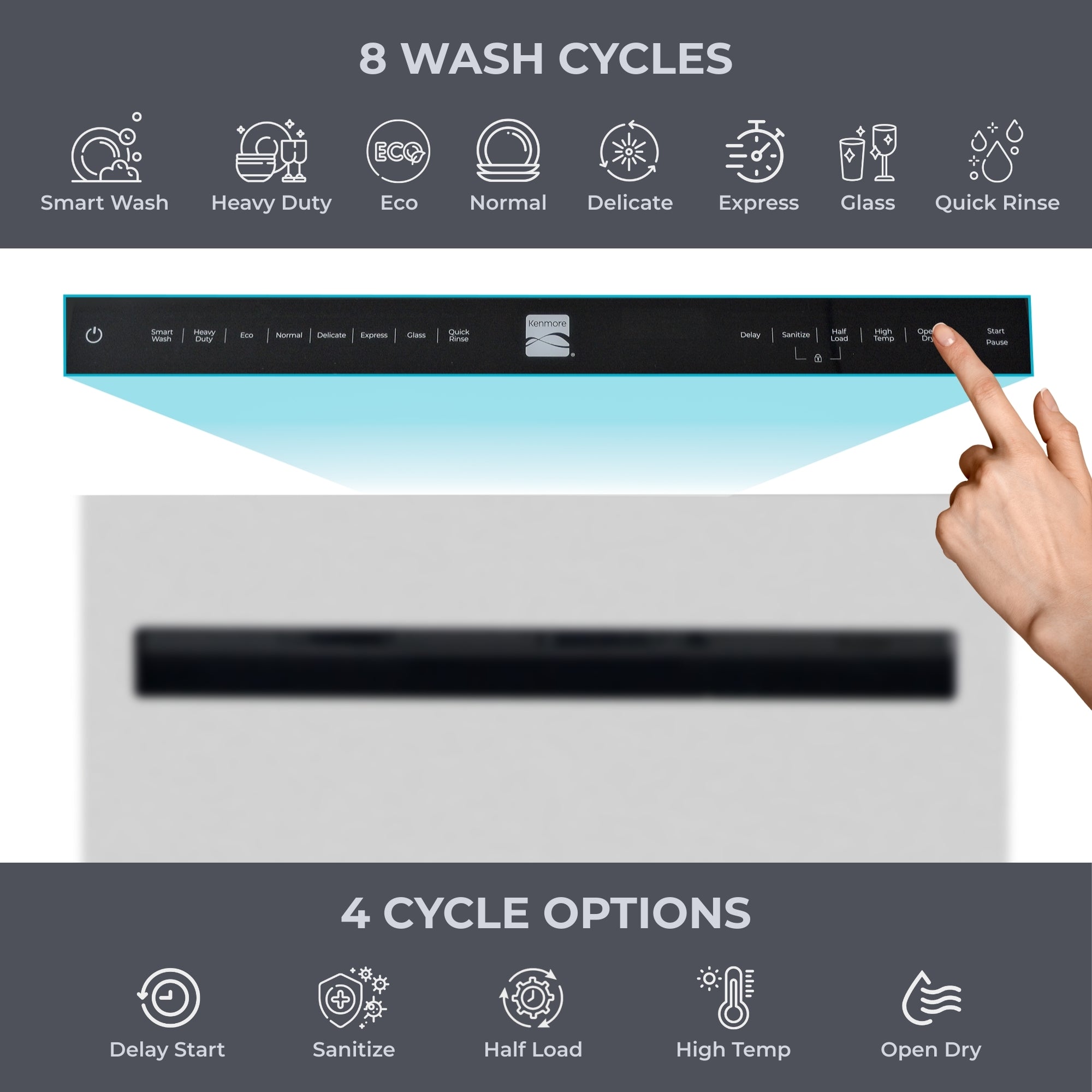 Closeup image of a person's finger touching the control panel on the Kenmore ultra-quiet 24-inch top control dishwasher. Text above reads, “8 wash cycles: Smart Wash, Heavy Duty, Eco, Normal, Delicate, Express, Glass, Quick Rinse" and text below reads, “4 cycle options: Delay Star, Sanitize, Half Load, High Temp, Open Dry"