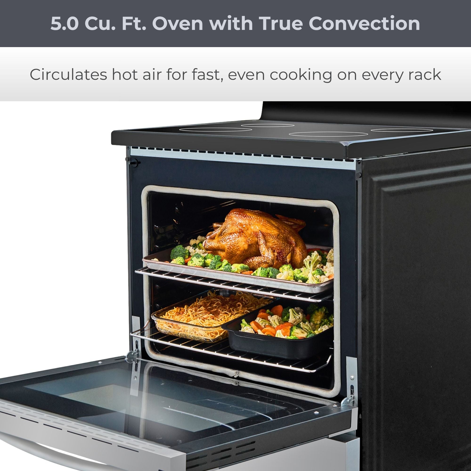 Closeup of the open Kenmore stainless steel electric range showing the roast turkey and vegetables inside. Text above reads, "5.0 Cu. Ft. Oven with True Convection: Circulates hot air for fast, even cooking on every rack"