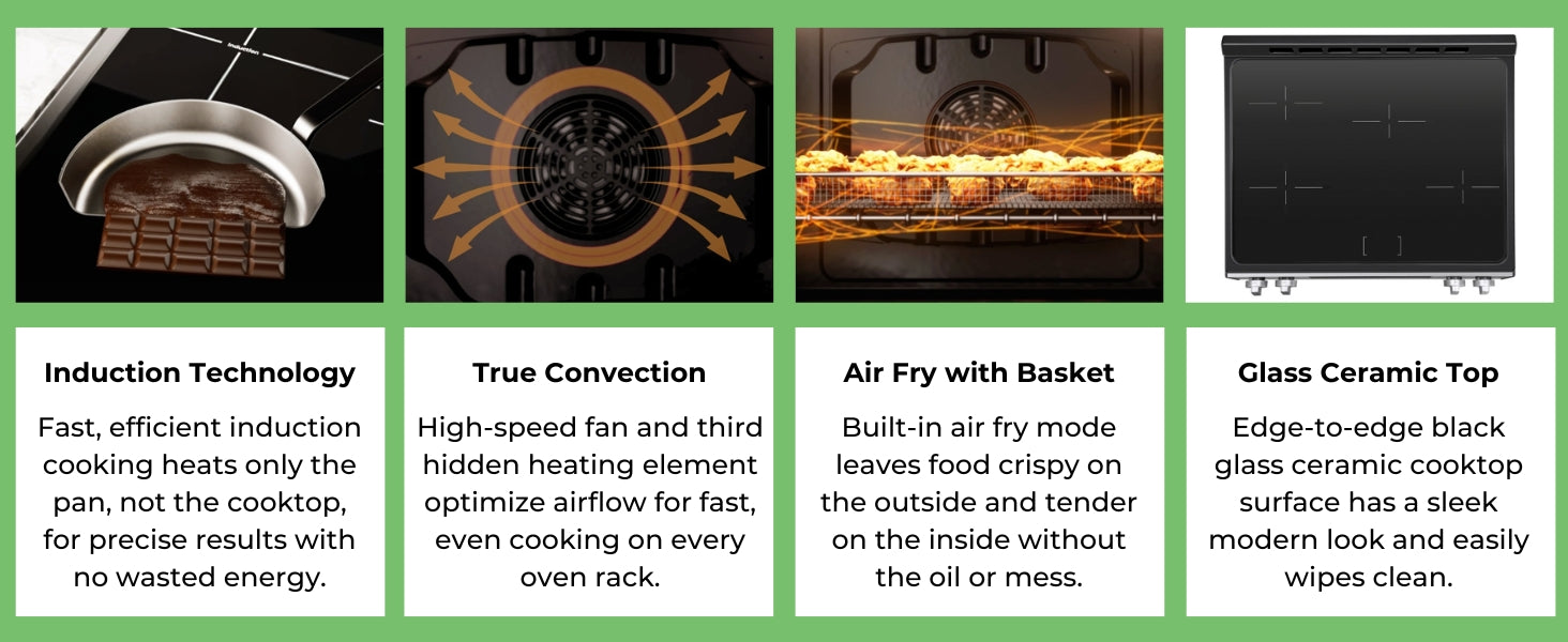 Four closeup images with text below describing features: Induction Technology; True Convection; Air Fry with Basket; Glass Ceramic Top.