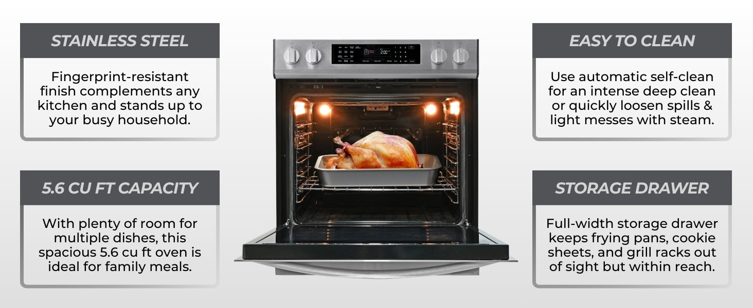 Kenmore Pizza Pro induction range, open with roast turkey inside, with text describing features: Stainless steel; 5.6 cu ft capacity; easy to clean; storage drawer.