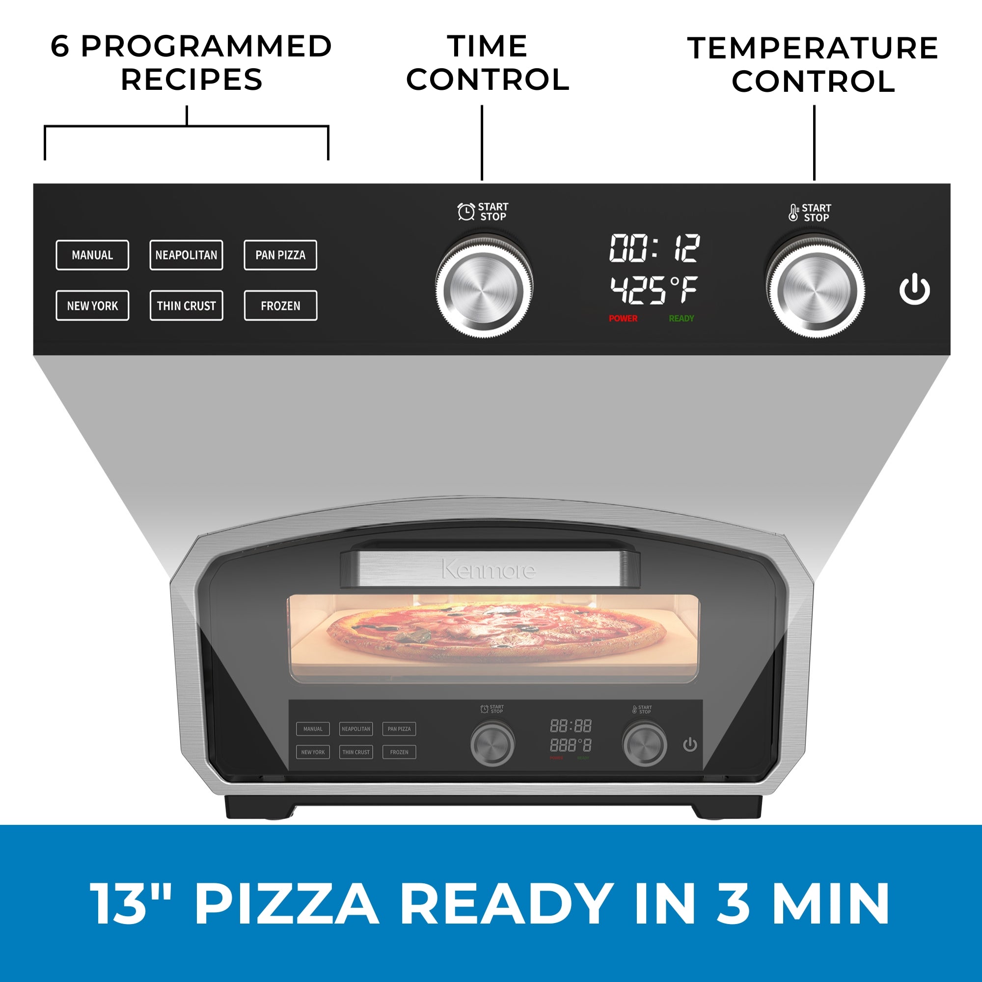 Front view of the Kenmore 13 inch outdoor pizza oven with inset closeup of the control panel with controls labeled: 6 programmed recipes; time control; temp. control. Text below reads, "13" pizza ready in 3 min"