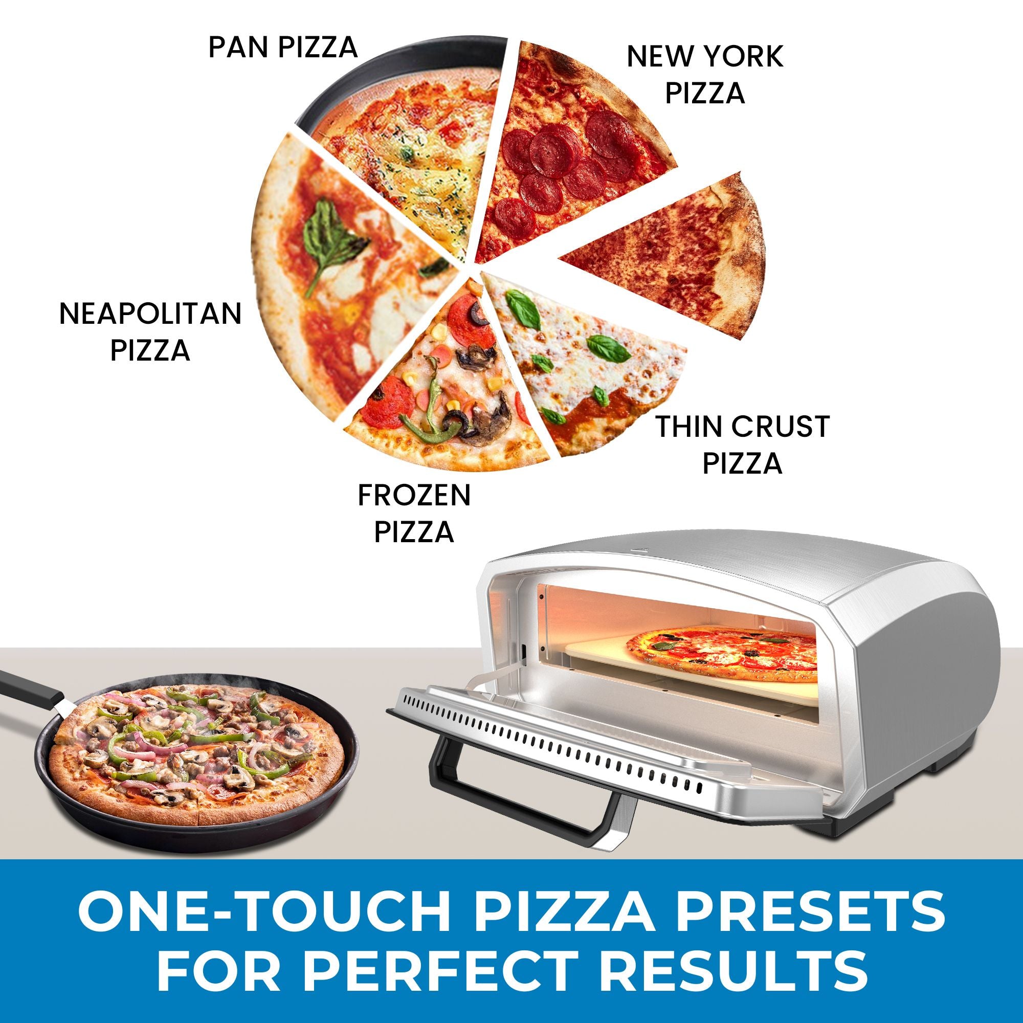 Kenmore water-resistant pizza oven, open with a cooked pizza inside and another in front, on a gray surface. Above on a white background are slices of different types of pizza, labeled: Pan pizza, Neapolitan pizza, New York pizza, thin crust pizza, and frozen pizza, arranged to form a whole pizza. Text below reads, "One-touch pizza presets for perfect results"
