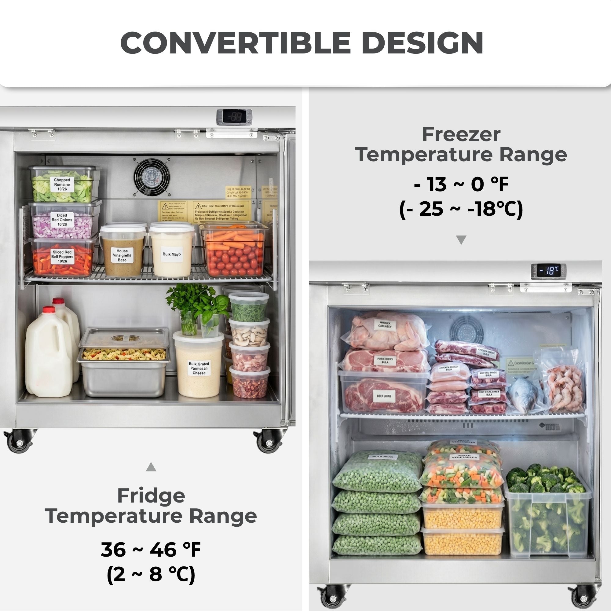 Kenmore PRO 7.2 cu.ft. Stainless Steel Undercounter Commercial Freezer/Refrigerator