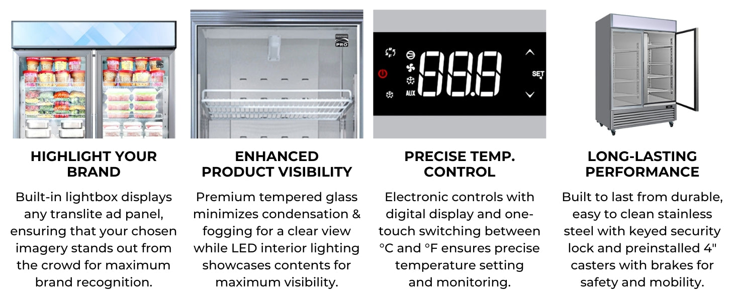 Four closeup images with text below describe features of the Kenmore Pro glass door display freezer: Highlight your brand; enhanced visibility; precise temperature control; long-lasting performance.