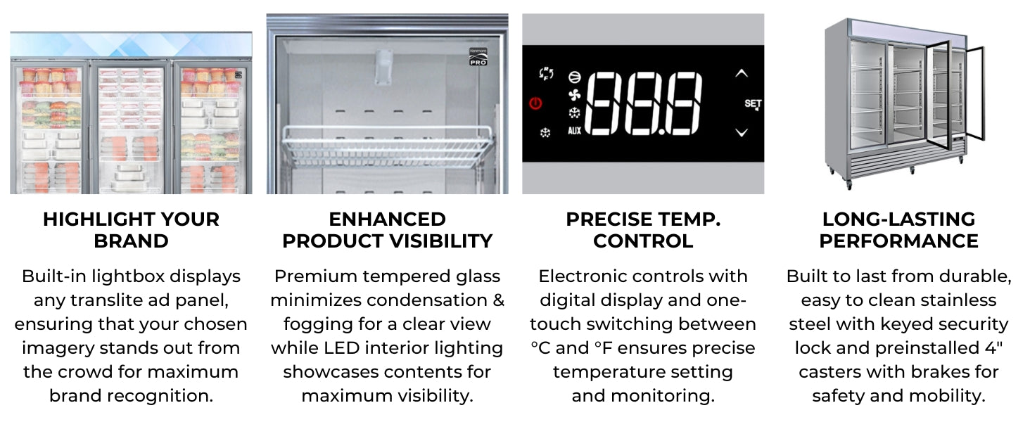 Four closeup images with text below describe features of the Kenmore Pro glass door display freezer: Highlight your brand; enhanced visibility; precise temperature control; long-lasting performance.