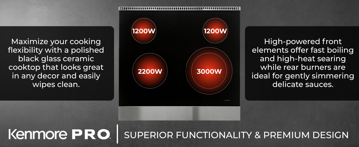 Picture of an electric cooktop with a red glow and the wattage overlaid on each element. Text to the left reads, "Maximize your cooking flexibility with a polished black glass ceramic cooktop that looks great and easily wipes clean." Text to the right reads, "High-powered front elements offer fast boiling & high-heat searing while rear burners are ideal for gently simmering delicate sauces." Text below reads, "Kenmore Pro: SUPERIOR FUNCTIONALITY & PREMIUM DESIGN."