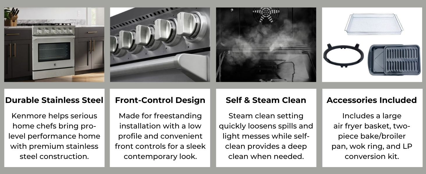 Four images with text describe functions of the Kenmore Pro stainless steel range: Durable stainless steel; front-control design; self and steam clean; accessories included.