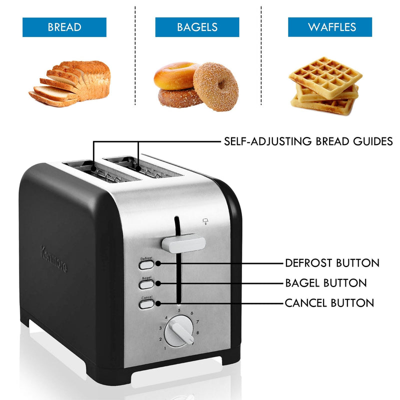 Kenmore 2-slice stainless steel toaster with parts labeled: Self-adjusting bread guides; defrost button; bagel button; cancel button. Above are small pictures of a loaf of bread, a stack of bagels, and a stack of waffles, labeled