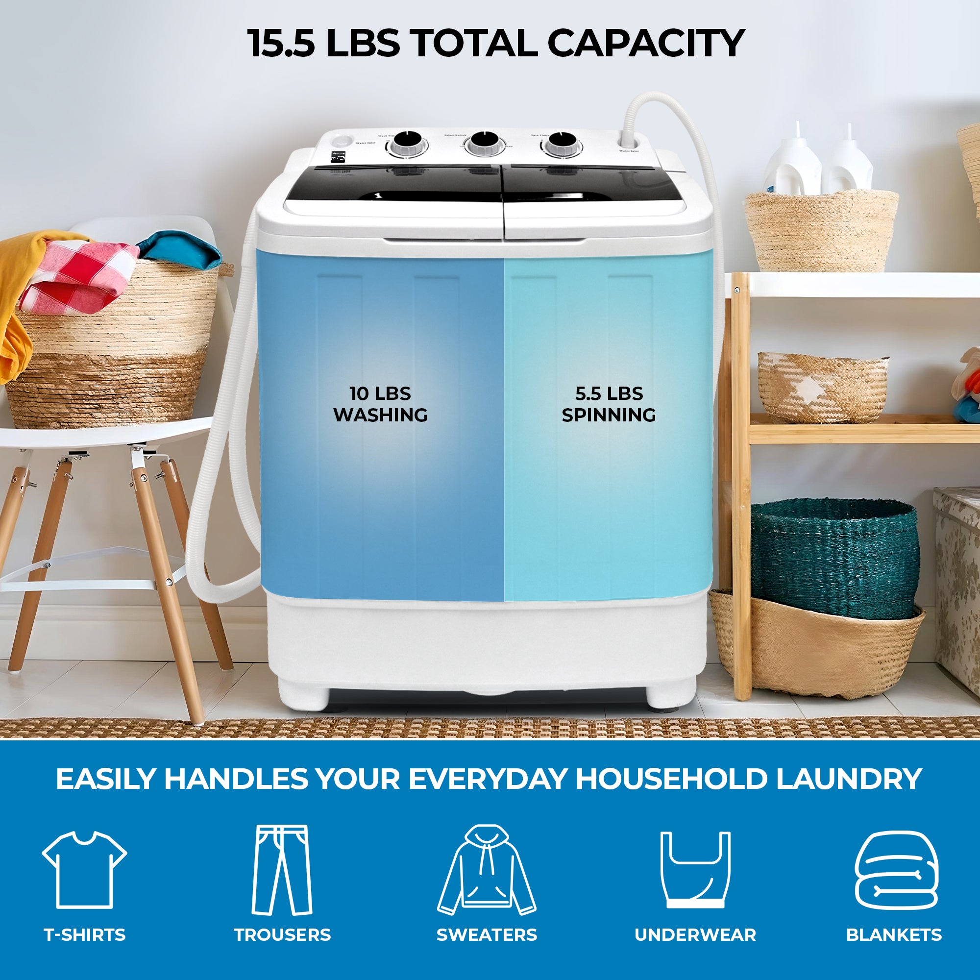 Kenmore twin tub washing machine on a white tile floor with a white wall behind and baskets of clothes and detergent on either side. Text above reads, "15.5 lbs total capacity," and text below reads, "Easily handles your everyday household laundry." At the bottom of the image are icons of laundry items, labeled: T-shirts, trousers, sweaters, underwear, blankets.