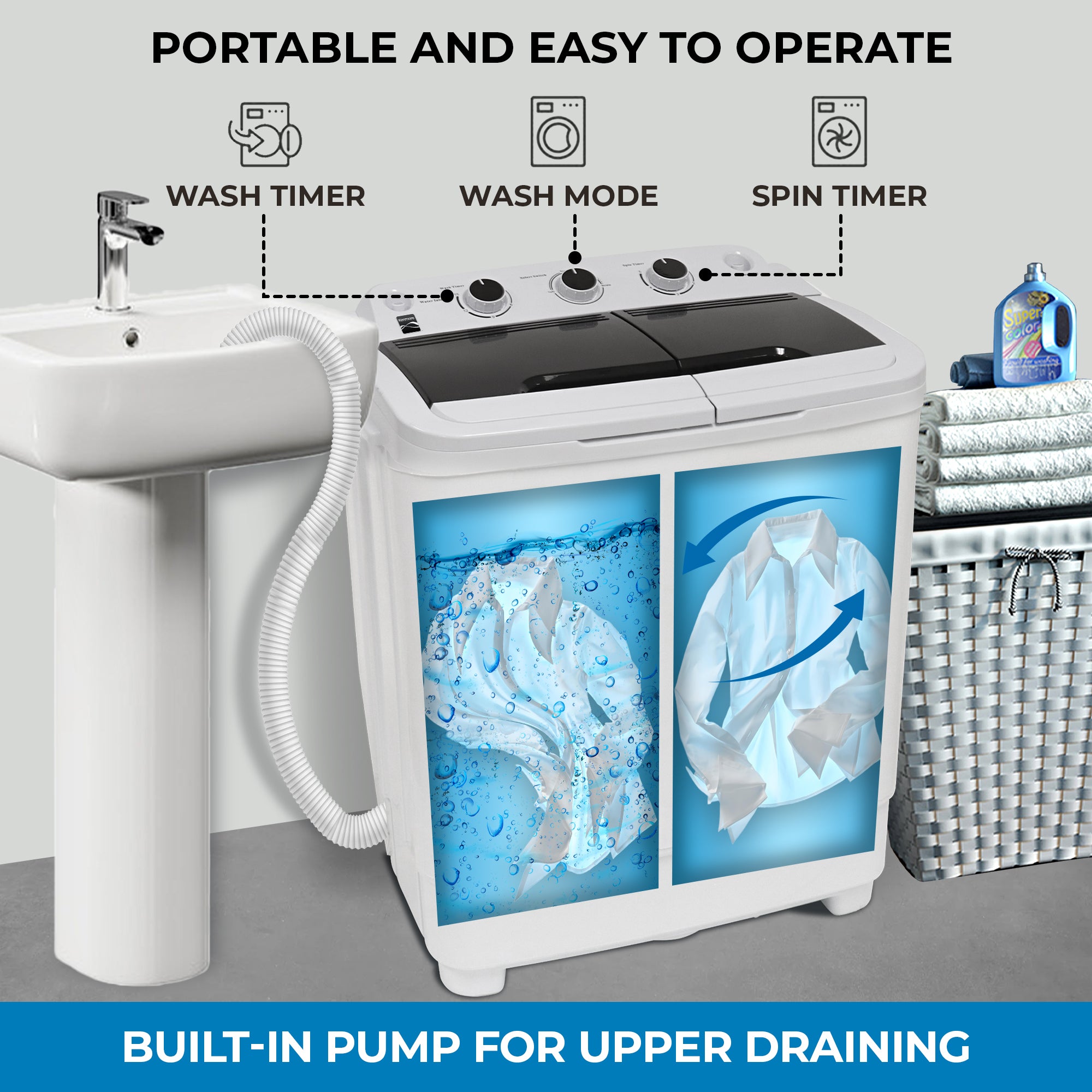 Kenmore lightweight and portable twin tub washer with overlaid images of white shirts washing and spinning, the drain hose installed in a pedestal sink to the left and a laundry hamper with clean towels and bottle of detergent to the right. Text above reads, "Portable and easy to operate," and text below reads, "Built-in pump for upper draining." The control dials are labeled with icons and text: Wash timer, wash mode, and spin timer.