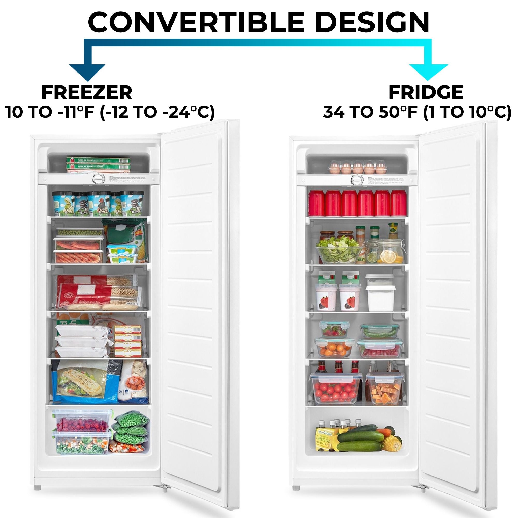 Two pictures show the Kenmore upright convertible open and filled with food items being used as a freezer and a refrigerator. Text above reads, "Convertible design: Freezer 10 to -11°F (-12 to -24°C); Fridge 34 to 50°F (1 to 10°C)"