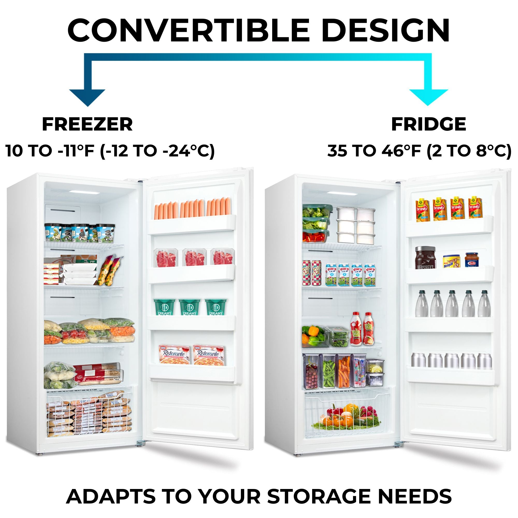 Two pictures show the Kenmore upright convertible open and filled with food items being used as a freezer and a refrigerator. Text above reads, "Convertible design: Freezer 10 to -11°F (-12 to -24°C); Fridge 35 to 46°F (2 to 8°C)," and text below reads, "Adapts to your storage needs"
