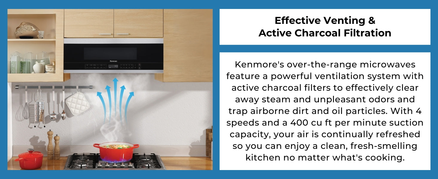Kenmore over-the-range microwave installed between white cupboards over a gas cooktop with a red pot filled with steaming hot soup on a burner and blue arrows showing direction of the steam moving upwards. Text to the right describes the effective venting and active charcoal filtration.