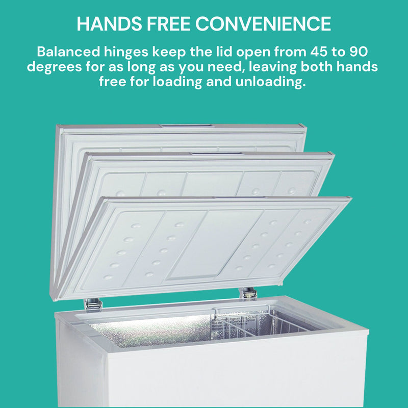 Closeup of top half of empty chest freezer with lid open in three positions. Text above reads, "Hands free convenience: Balanced hinges keep the lid open from 45 to 90 degrees for as long as you need, leaving both hands free for loading and unloading"