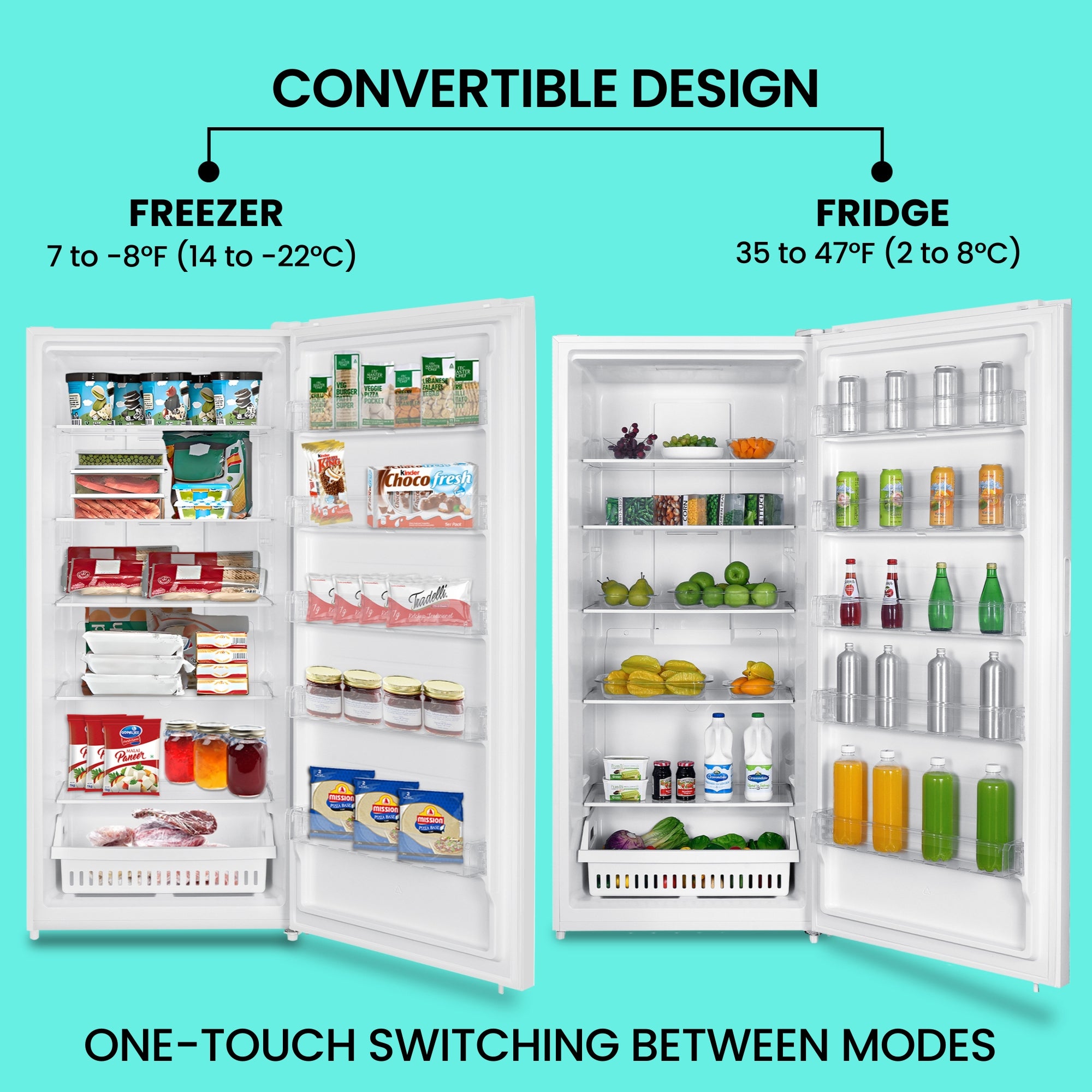Two pictures show the Koolatron upright convertible open and filled with food items being used as a freezer and a refrigerator. Text above reads, "Convertible design: Freezer 7 to -8°F (-14 to -22°C); Fridge 35 to 47°F (2 to 8°C)" and text below reads, "One-touch switching between modes."