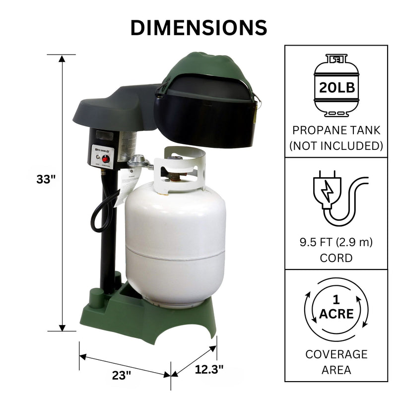 Product shot of Bite Shield 1 acre mosquito eliminator on a white background with dimensions labeled. Text and icons to the right read, "20 lb propane tank (not included); 9.5 ft (2.9 m) cord; 1 acre coverage area"