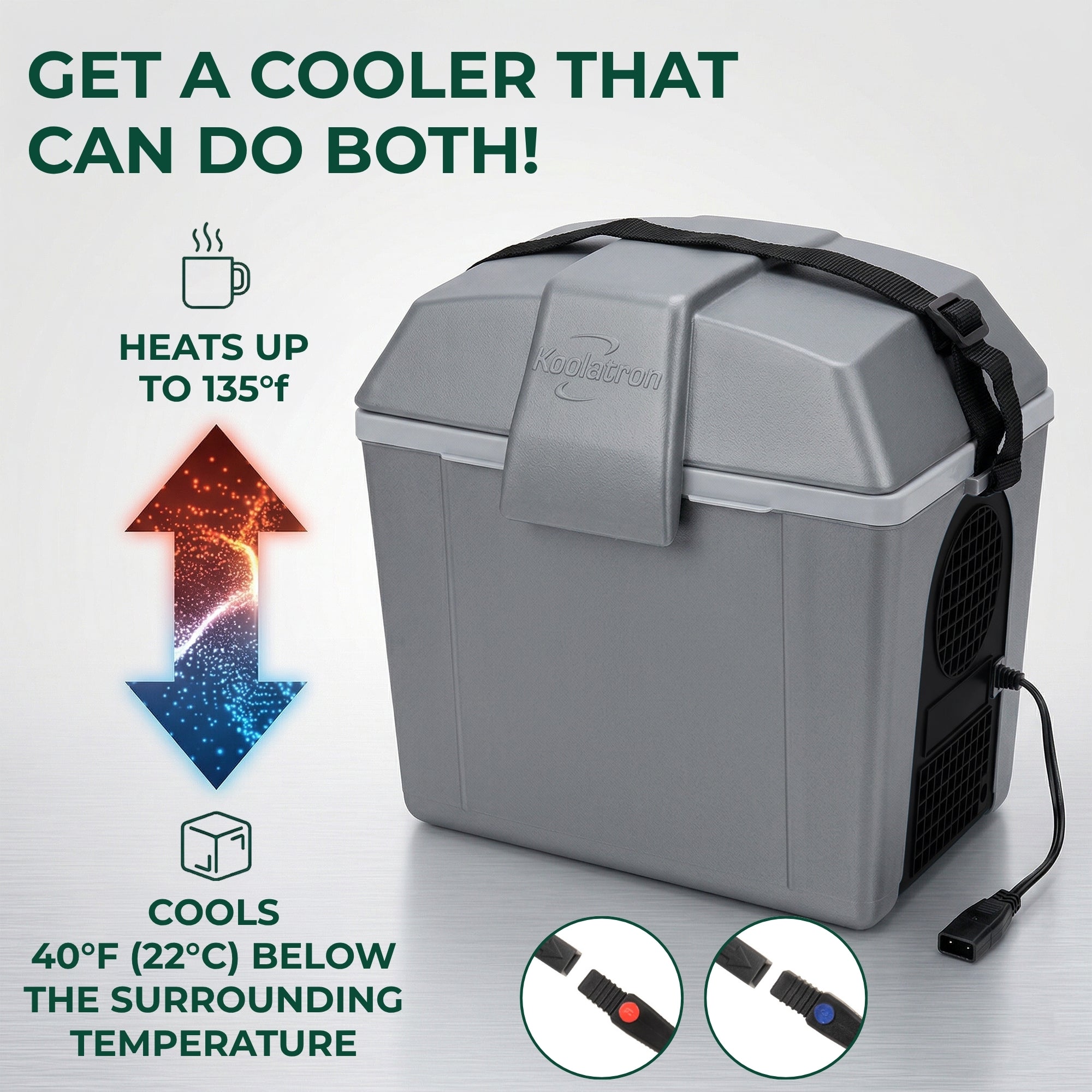 Koolatron 12V Electric Cooler/Warmer 9L (9.8 qt), Adjustable Strap, Gray