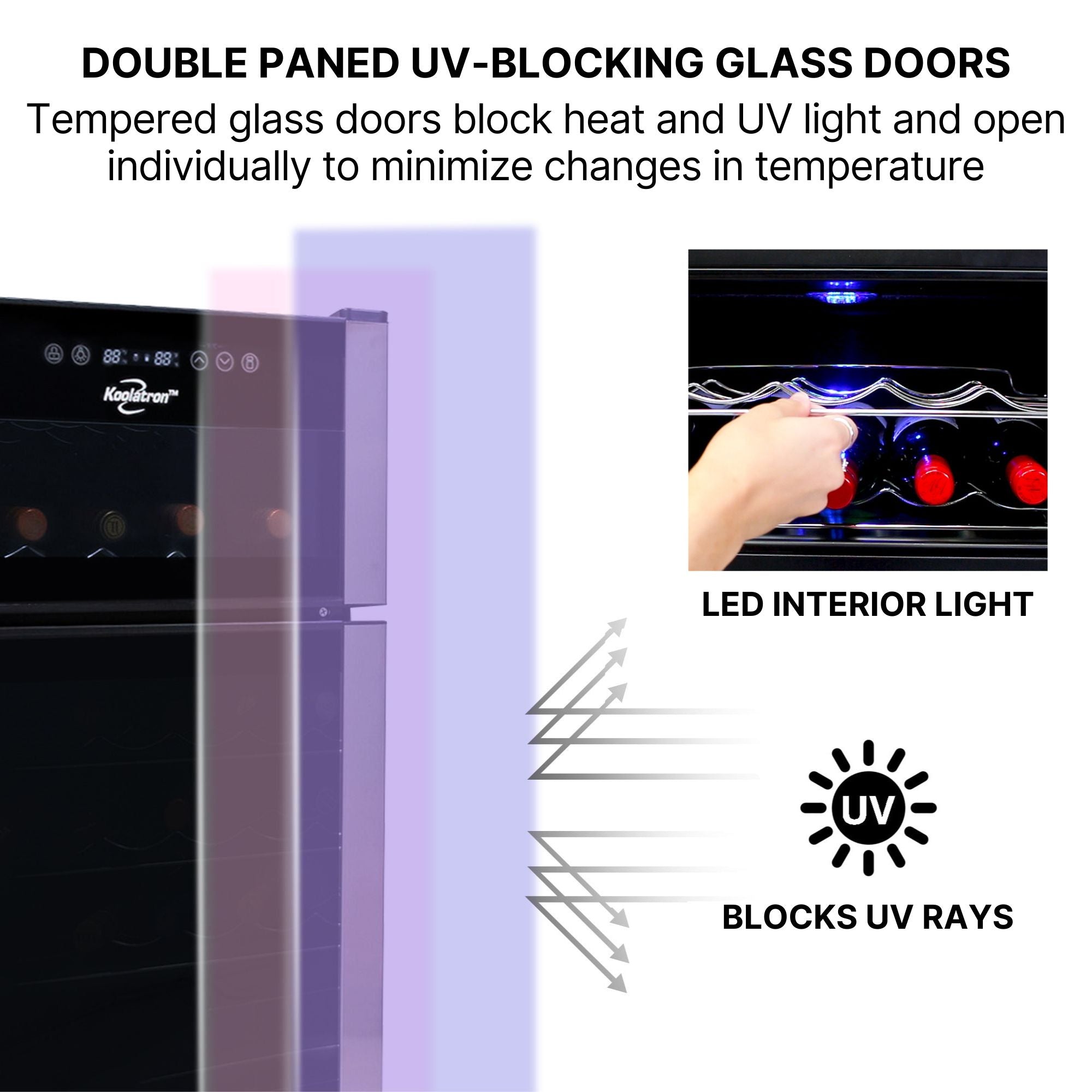 Closeup image of wine cooler, partly open, with text above reading "Double paned UV-blocking glass doors: Tempered glass doors block heat and UV light and open individually to minimize changes in temperature." To the right is an inset closeup of a hand pulling out one of the wire racks, captioned, "LED interior light," and a sun icon captioned, "blocks UV rays."