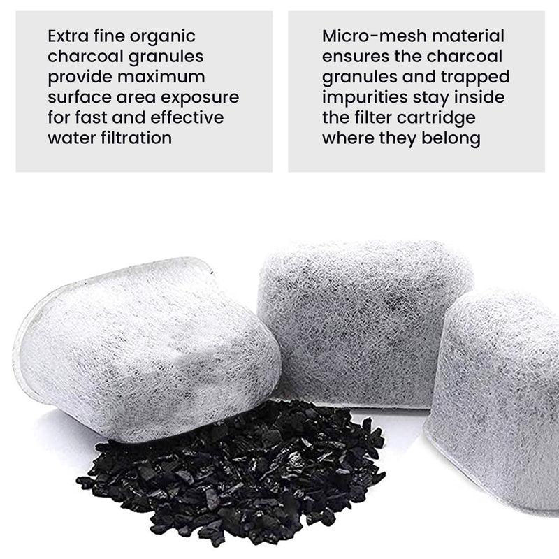 Product shot of 3 water filter cartridges arranged around a small pile of charcoal granules on a white background. Text above reads, "Extra fine organic charcoal granules provide maximum surface area exposure for fast and effective water filtration. Micro-mesh material ensures the charcoal granules and trapped impurities stay inside the filter cartridge where they belong"