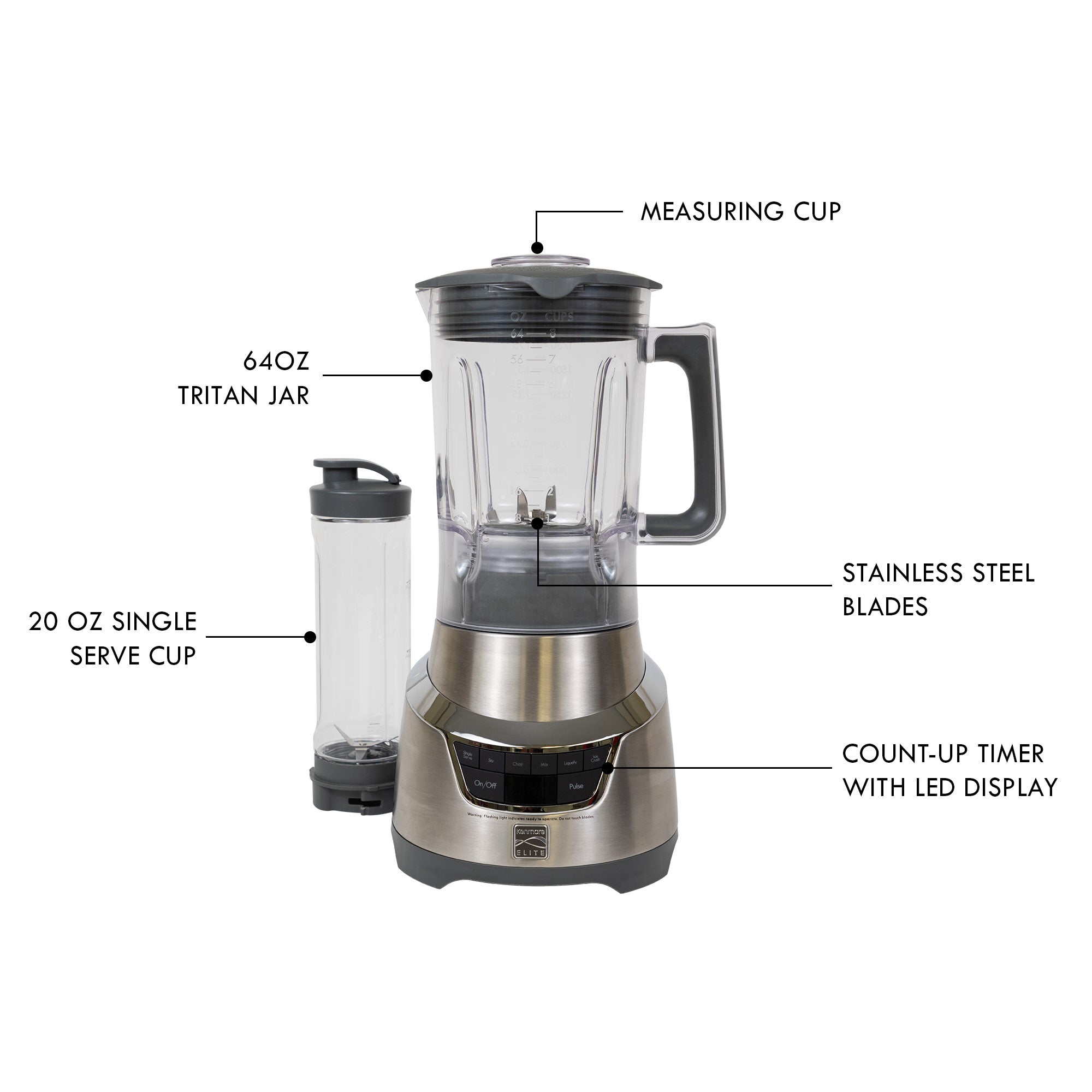 Kenmore Elite 1.3 horsepower blender with pitcher on base and travel blending cup with lid with parts labeled: 20 oz single serve cup; 64 oz Tritan jar; measuring cup; stainless steel blades; count-up timer with LED display