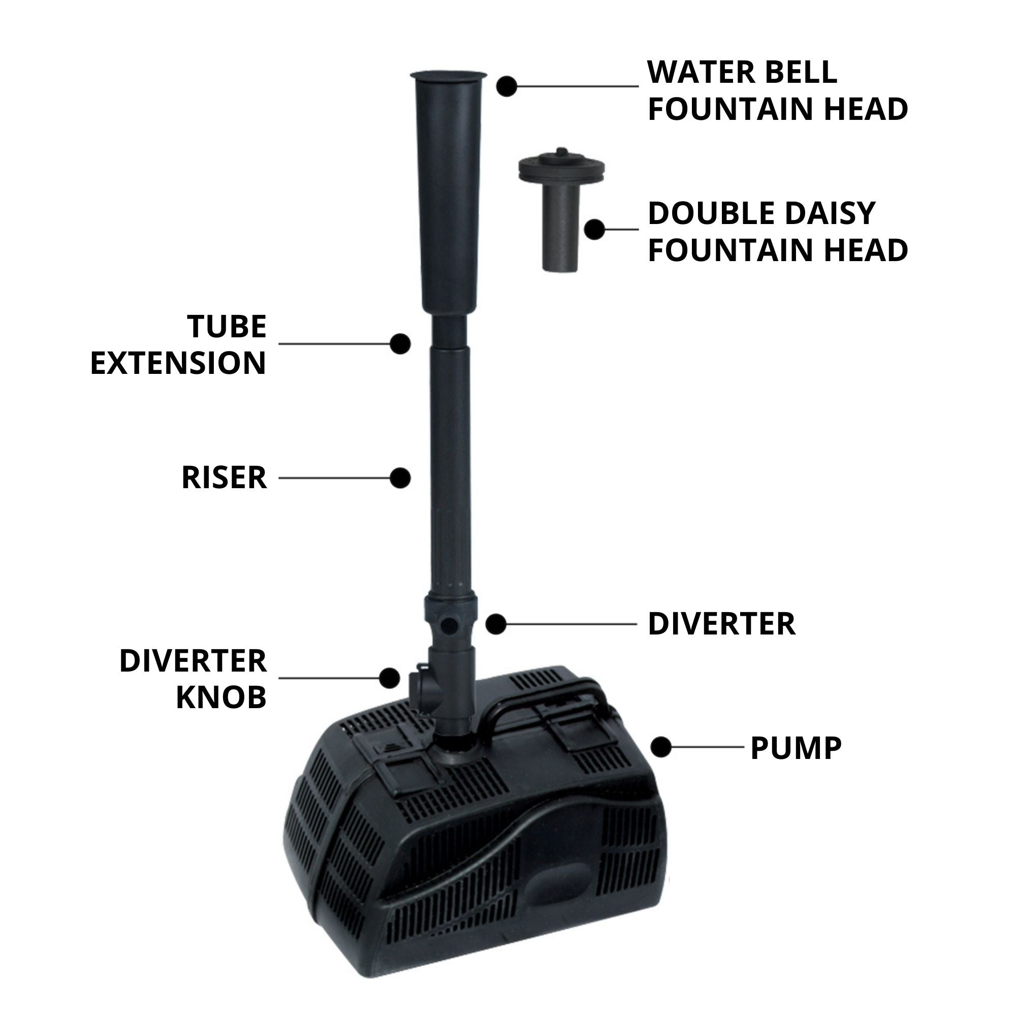 Koolscapes Pond Kit with Fountain | 84 Gal | 200 GPH Pump