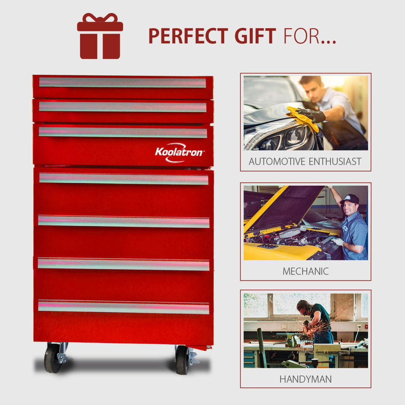 On the left is a product shot of the Koolatron red tool box refrigerator with text above reading, "Perfect gift for…" and on the right are three lifestyle images, labeled, automotive enthusiast, mechanic, and handyman