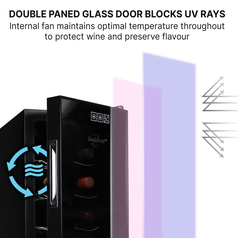 Closeup image of wine cooler, partly open, with text above reading "Double paned glass door blocks UV rays: Internal fan maintains optimal temperature throughout to protect wine and preserve flavor"