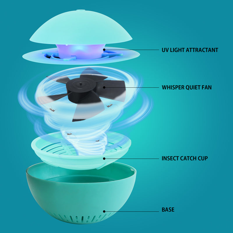 Product shot of aqua indoor insect trap, disassembled, on a teal background, with parts labeled: UV light attractant; whisper quiet fan; insect catch cup; base