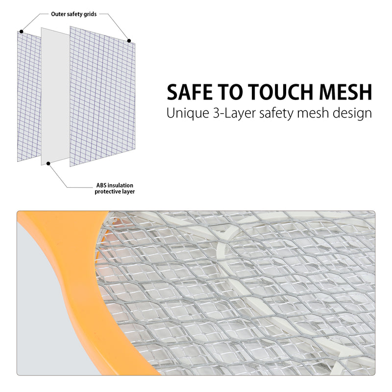 Closeup image of screen portion of Bite Shield racket zapper electronic insect killer with inset diagram showing the three layers, labeled Outer safety grids and ABS insulation protective layer. Text above reads, "Safe to touch mesh: Unique 3-layer safety mesh design"