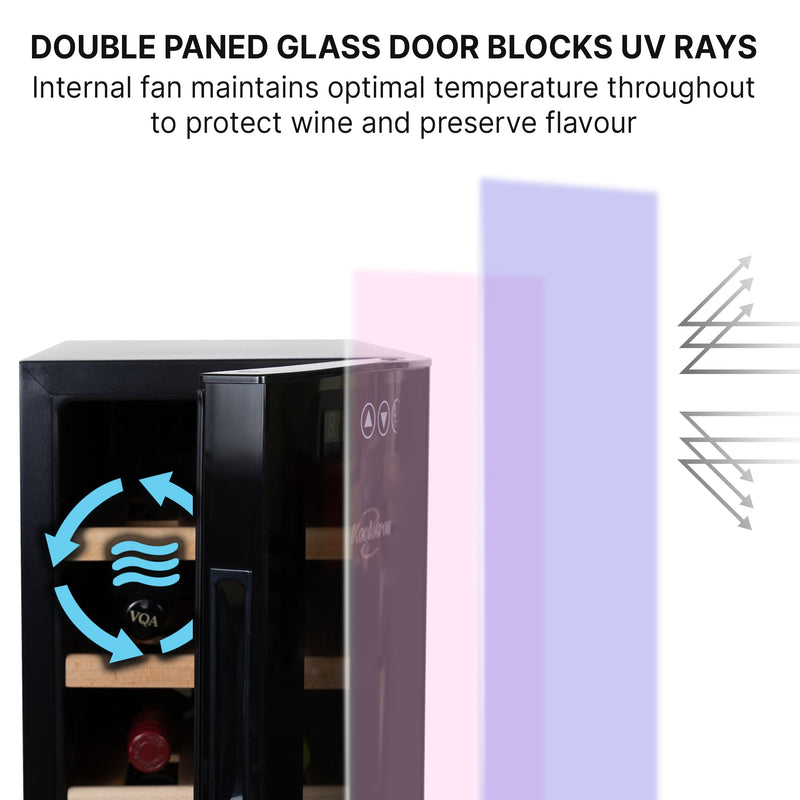 Closeup image of wine cooler, partly open, with text above reading "Double paned glass door blocks UV rays: Internal fan maintains optimal temperature throughout to protect wine and preserve flavor"